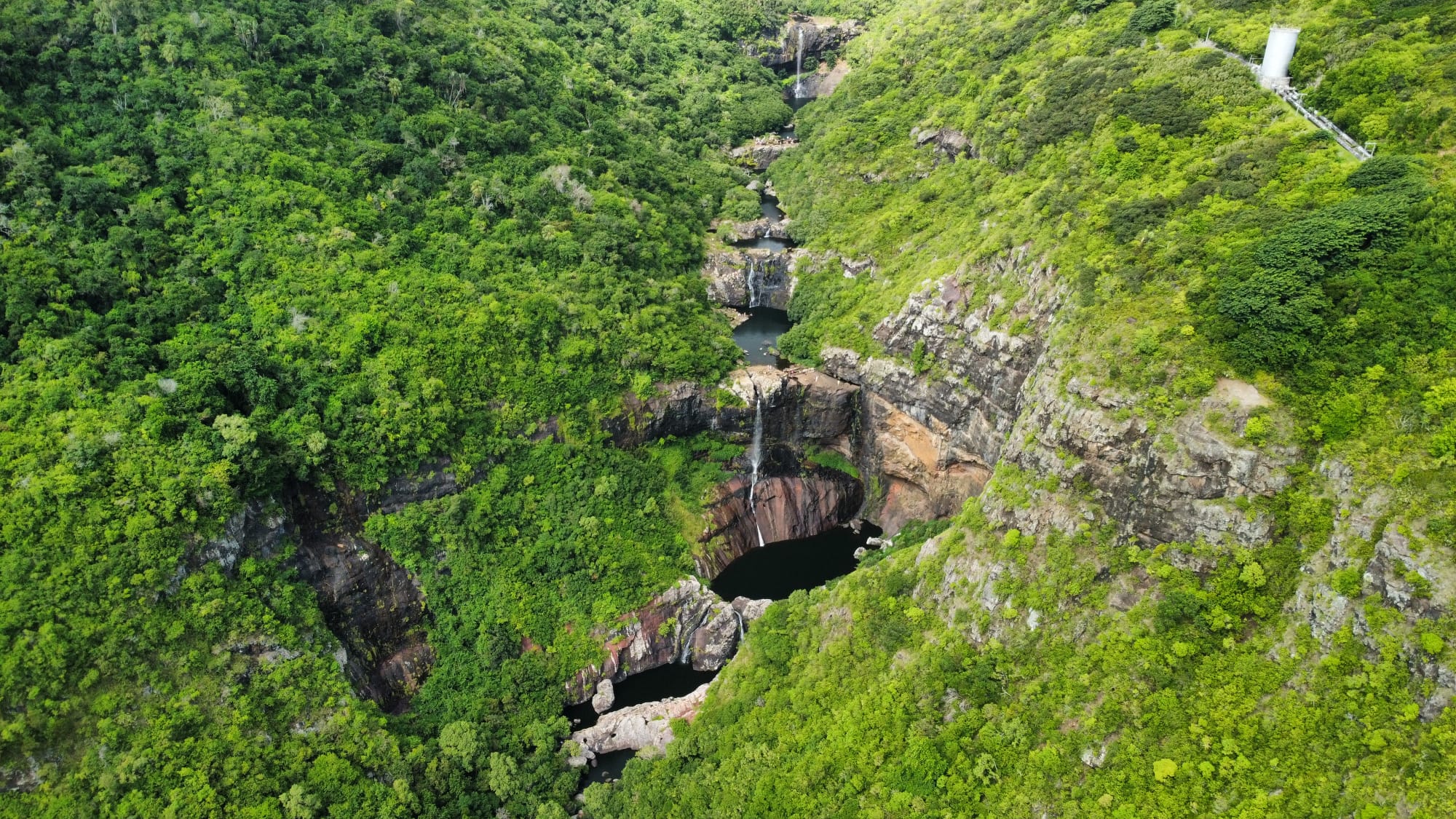 Waterfalls & River Treks